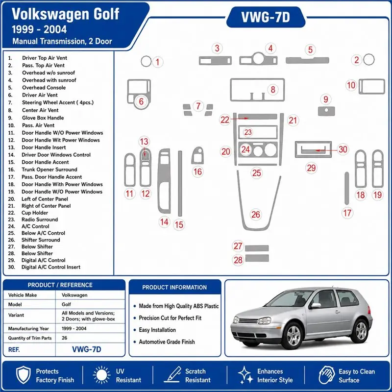 Volkswagen Golf 1999-2004 2 portes, with glove-box kit décor tableau de bord 3D, 26 pièces