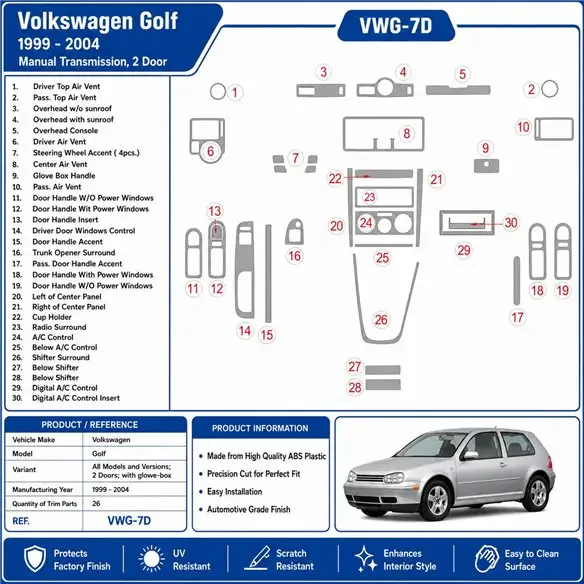 Volkswagen Golf 1999-2004 2 portes, with glove-box kit décor tableau de bord 3D, 26 pièces
