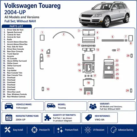 Volkswagen Touareg 2004+ set complet, sans navigation kit décor tableau de bord 3D 2