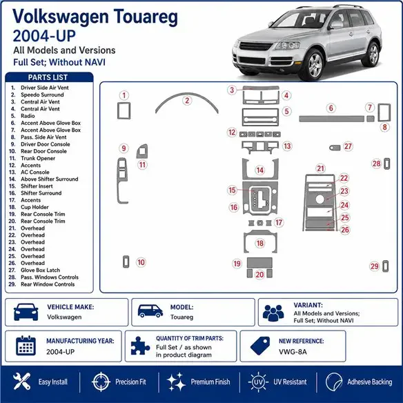 Volkswagen Touareg 2004+ set complet, sans navigation kit décor tableau de bord 3D