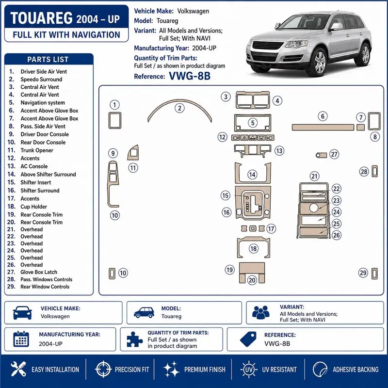 Volkswagen Touareg 2004+ set complet, avec navigation kit décor tableau de bord 3D