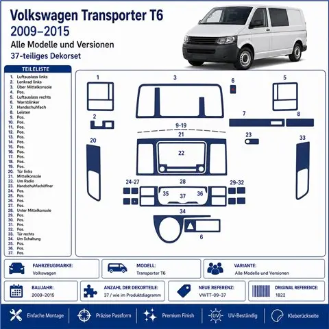 Volkswagen Transporter T6 2009+ kit décor tableau de bord 3D, 37 pièces 2