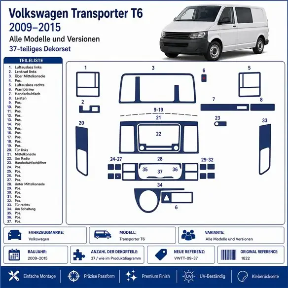 Volkswagen Transporter T6 2009+ kit décor tableau de bord 3D, 37 pièces