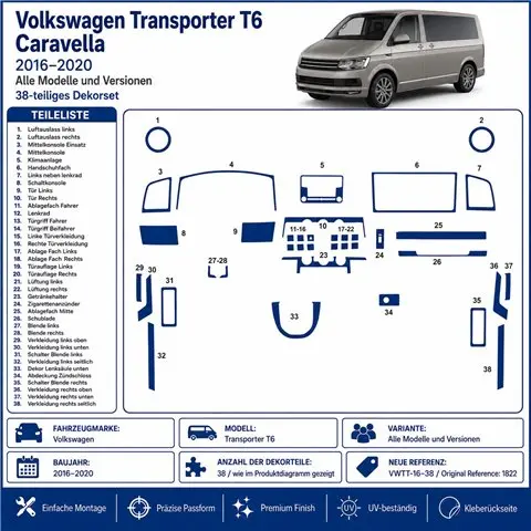 Volkswagen Transporter T6 2016 kit décor tableau de bord 3D, 38 pièces 2