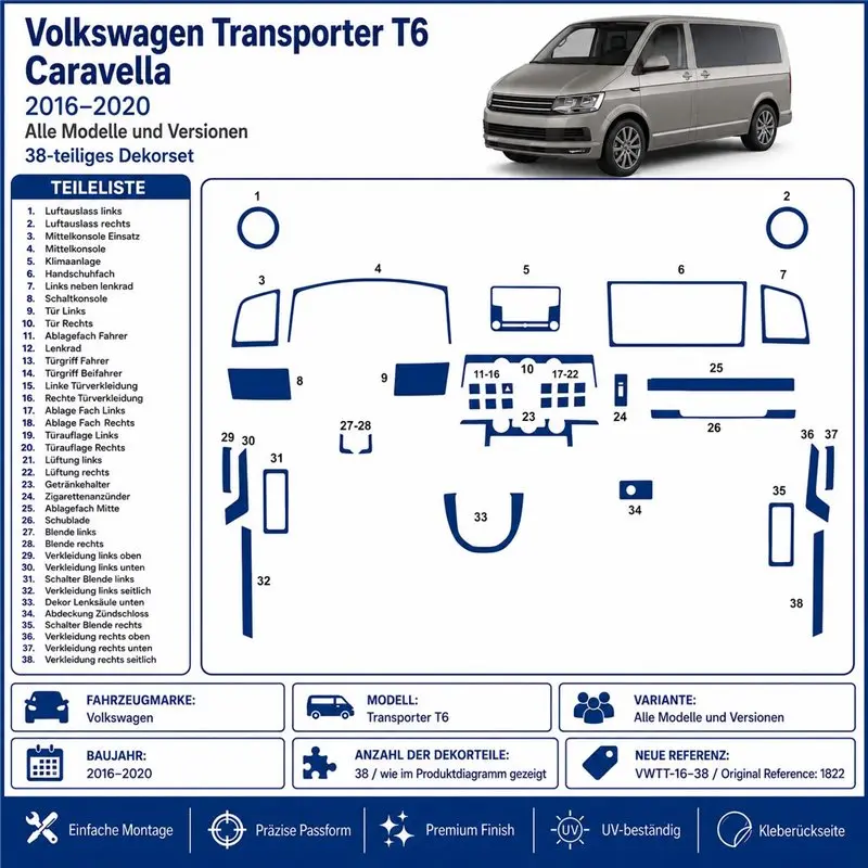 Volkswagen Transporter T6 2016 kit décor tableau de bord 3D, 38 pièces