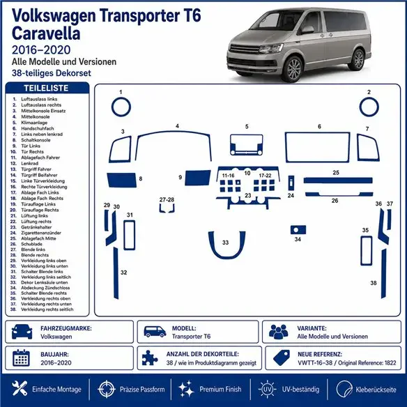 Volkswagen Transporter T6 2016 kit décor tableau de bord 3D, 38 pièces