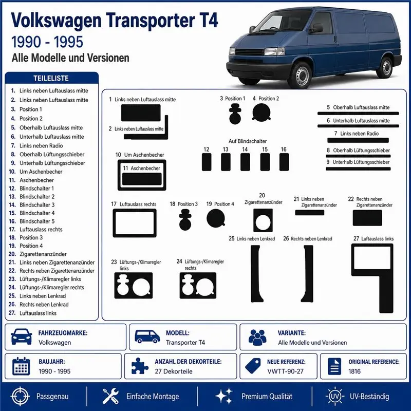 Volkswagen Transporter T4 1990-1995 kit décor tableau de bord 3D, 27 pièces