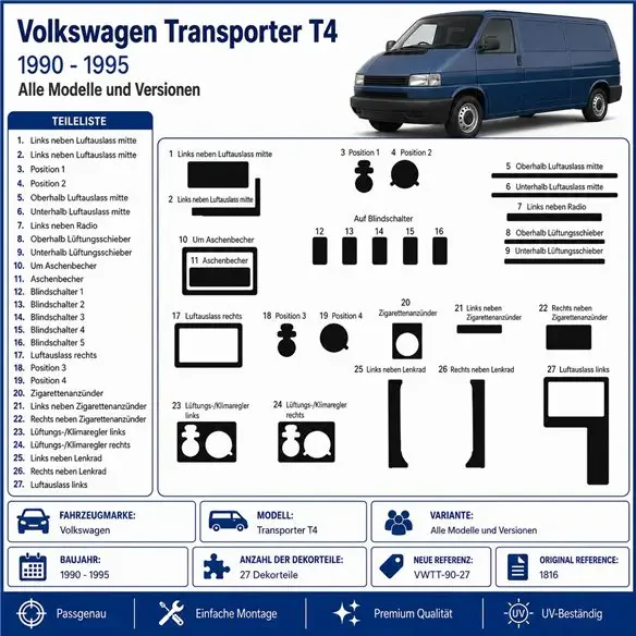 Volkswagen Transporter T4 1990-1995 kit décor tableau de bord 3D, 27 pièces