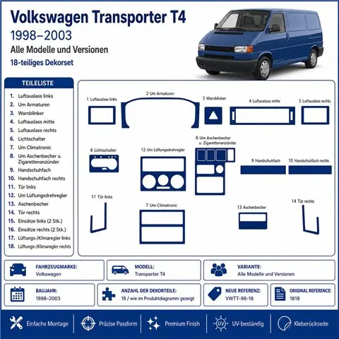Volkswagen Transporter T4 1998-2003 kit décor tableau de bord 3D, 18 pièces 2