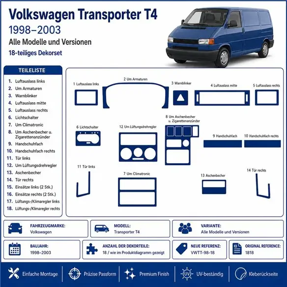Volkswagen Transporter T4 1998-2003 kit décor tableau de bord 3D, 18 pièces