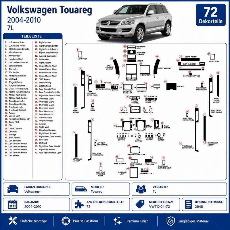 Volkswagen Touareg 2004-2010 kit décor tableau de bord 3D, 72 pièces