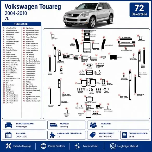 Volkswagen Touareg 2004-2010 kit décor tableau de bord 3D, 72 pièces