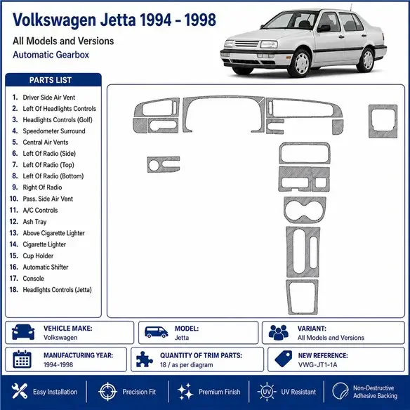 Volkswagen Jetta 1994-1998 boîte auto kit décor tableau de bord 3D, 18 pièces