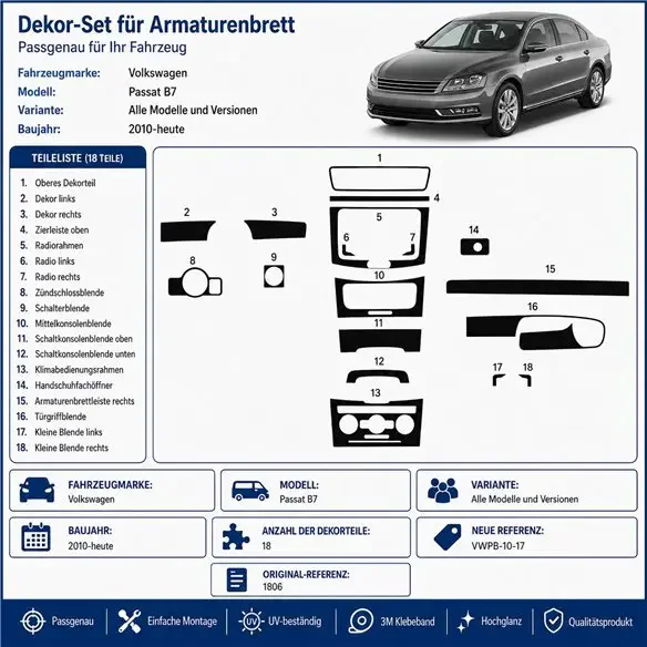 Volkswagen Passat B7 2010+ kit décor tableau de bord 3D, 17 pièces