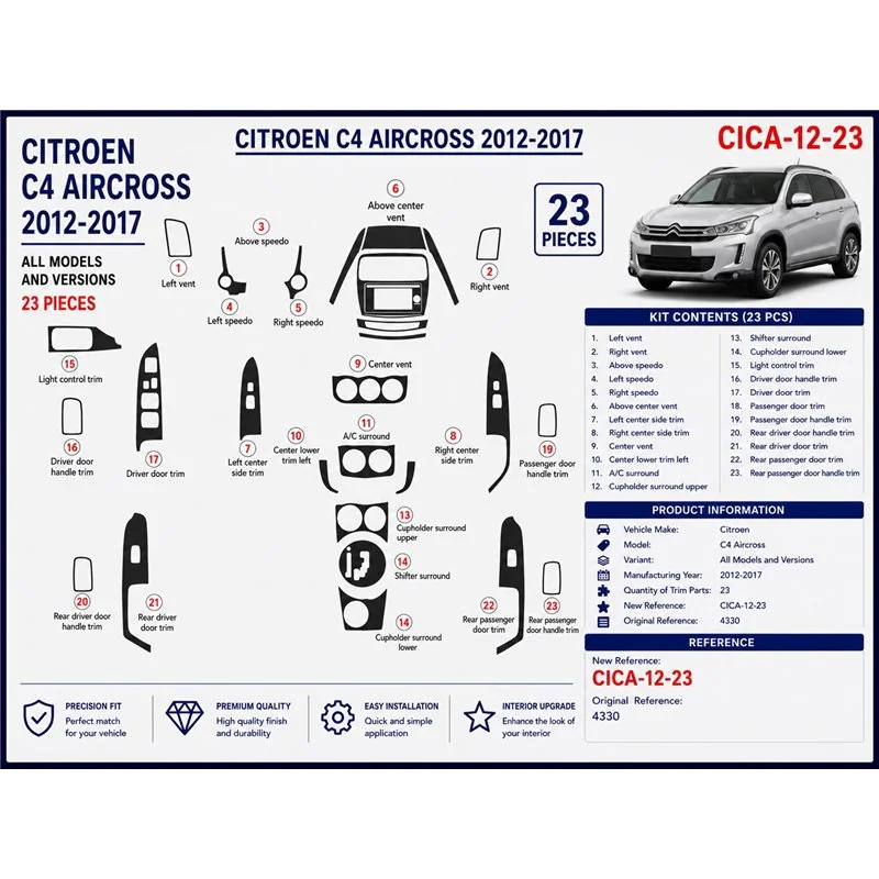 Citroën C4 Aircross 2012-2017 Navi kit décor tableau de bord 3D, 23 pièces