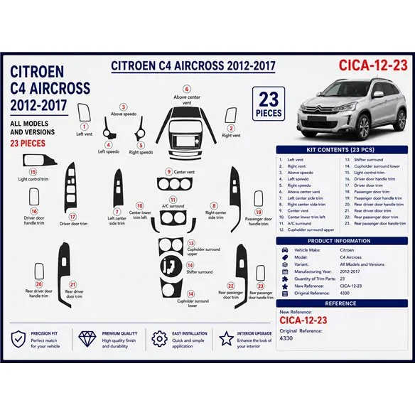 Citroën C4 Aircross 2012-2017 Navi kit décor tableau de bord 3D, 23 pièces