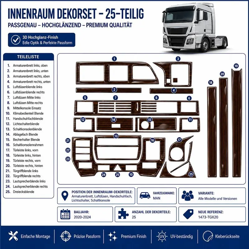 MAN TGX TGS 2020-2024 kit décor tableau de bord 3D, 25 pièces