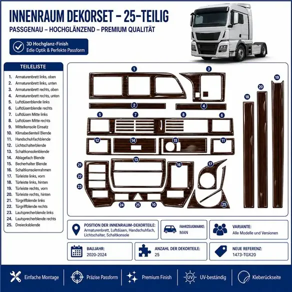 MAN TGX TGS 2020-2024 kit décor tableau de bord 3D, 25 pièces