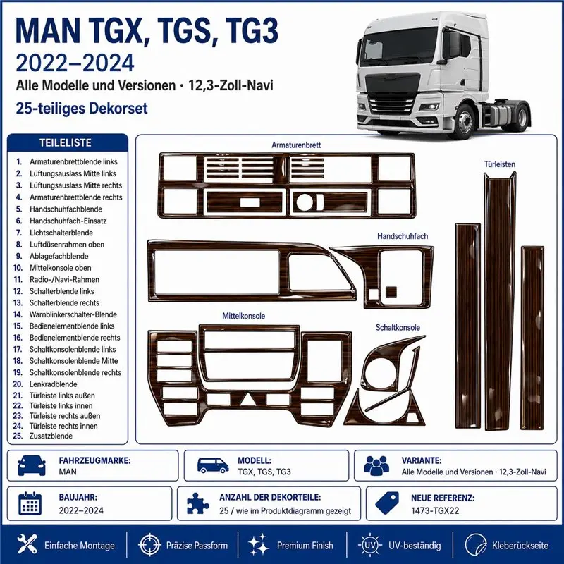 MAN TGX TGS TG3 12.3 inch 2022-2024 kit décor tableau de bord 3D, 25 pièces