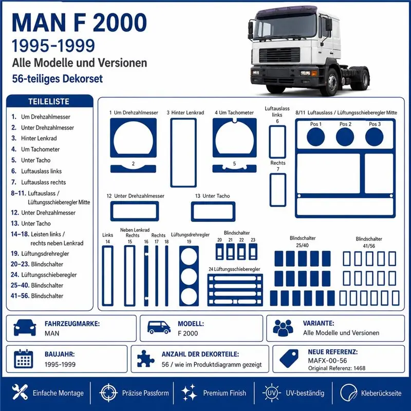 MAN F 2000 1995-1999 kit décor tableau de bord 3D, 56 pièces