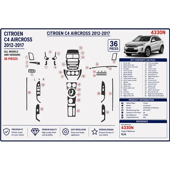 Citroën C4 Aircross 2012-2017 kit décor tableau de bord 3D, 36 pièces