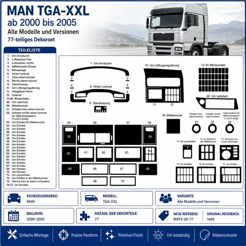 MAN TGA-XXL 2000-2005 kit décor tableau de bord 3D, 77 pièces 2