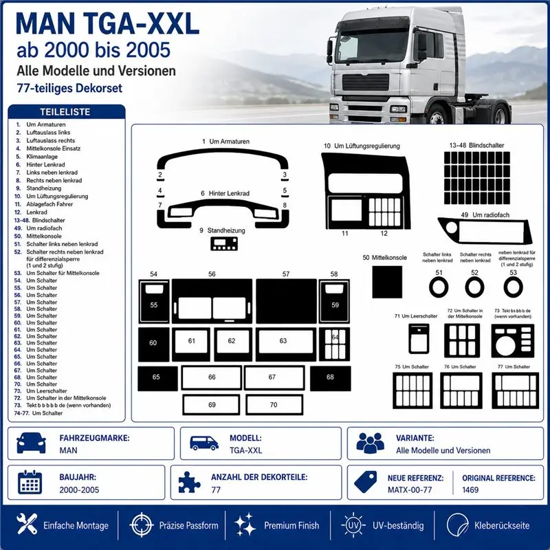 MAN TGA-XXL 2000-2005 kit décor tableau de bord 3D, 77 pièces