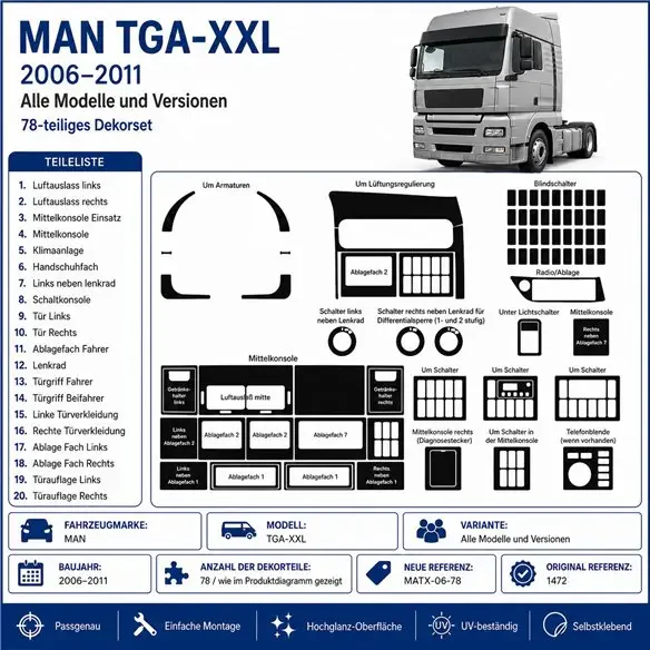 MAN TGA-XXL 2006+ kit décor tableau de bord 3D, 78 pièces