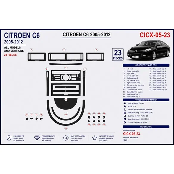 Citroen C6 2005-2012 kit décor tableau de bord 3D, 23 pièces