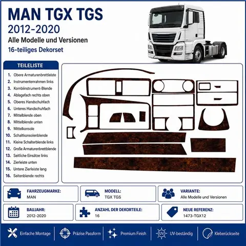 MAN TGX TGS2012-2020 kit décor tableau de bord 3D, 16 pièces 2
