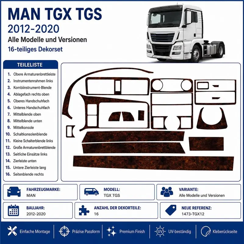 MAN TGX TGS2012-2020 kit décor tableau de bord 3D, 16 pièces