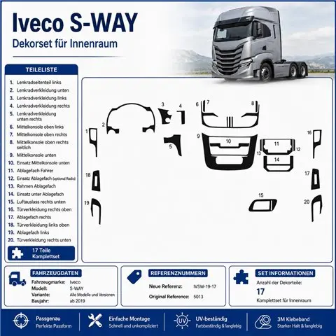 IVECO S-WAY 2019 kit décor tableau de bord 3D, 17 pièces 2