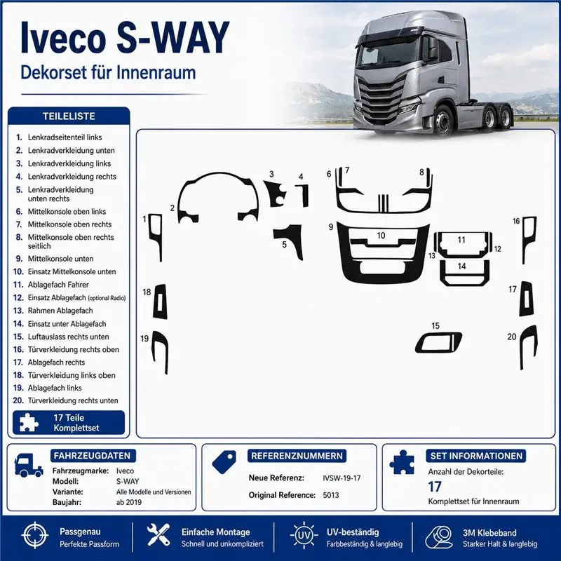 IVECO S-WAY 2019 kit décor tableau de bord 3D, 17 pièces