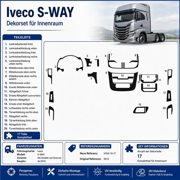 IVECO S-WAY 2019 kit décor tableau de bord 3D, 17 pièces