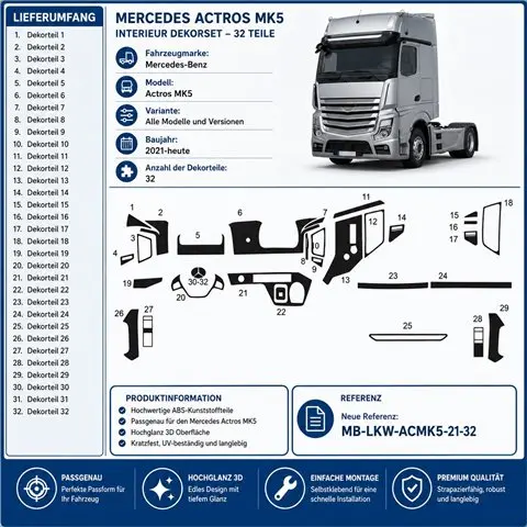 Mercedes Actros MK5 ab 2021 set complet kit décor tableau de bord 3D, 32 pièces 2