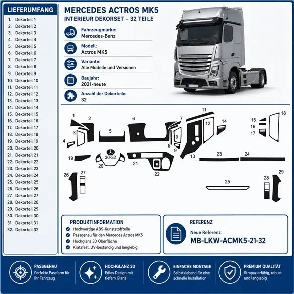Mercedes Actros MK5 ab 2021 set complet kit décor tableau de bord 3D, 32 pièces