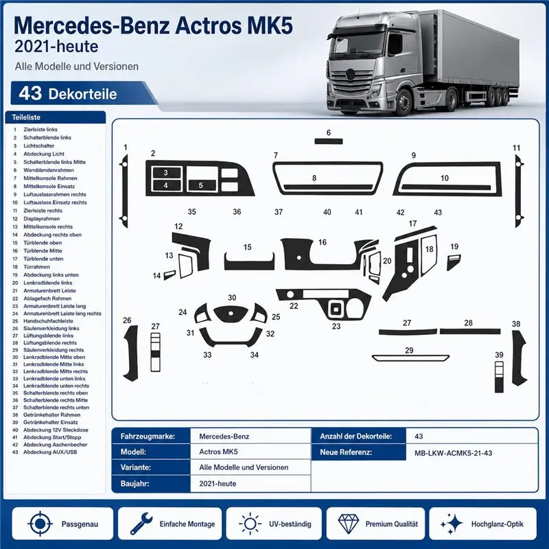 Mercedes Actros MK5 ab 2021 set complet kit décor tableau de bord 3D, 43 pièces
