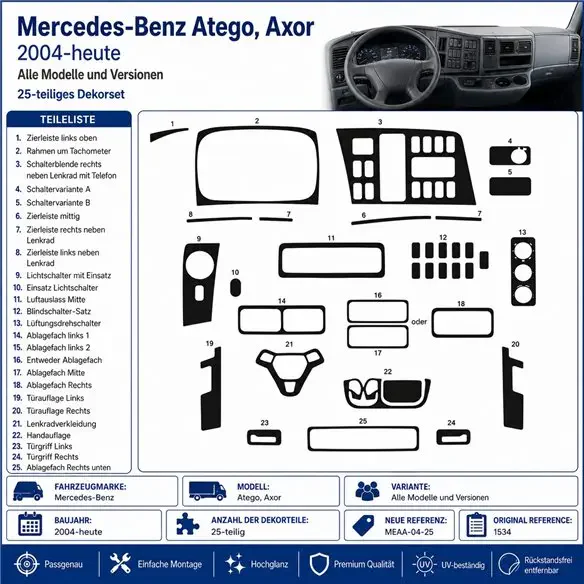 Mercedes Atego-Axor 2004+ kit décor tableau de bord 3D, 25 pièces