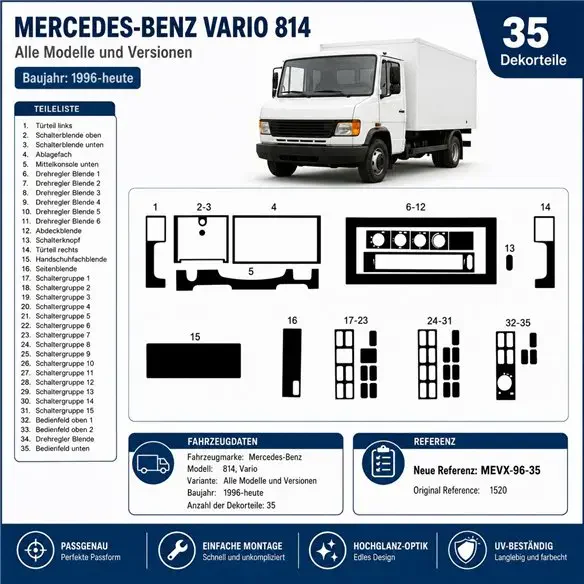 Mercedes 814 Vario 1996+ kit décor tableau de bord 3D, 35 pièces