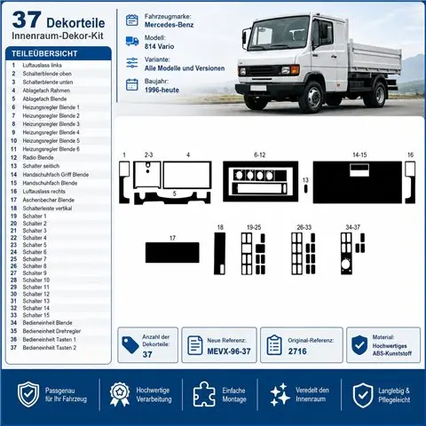Mercedes 814 Vario 1996+ kit décor tableau de bord 3D, 37 pièces 2