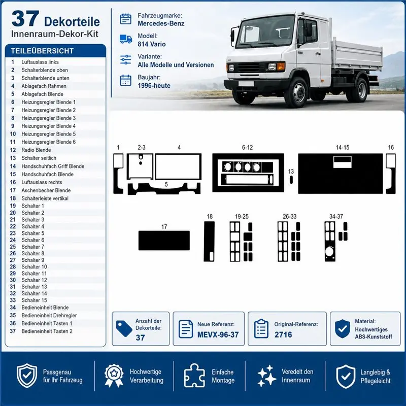 Mercedes 814 Vario 1996+ kit décor tableau de bord 3D, 37 pièces