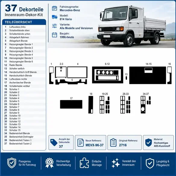 Mercedes 814 Vario 1996+ kit décor tableau de bord 3D, 37 pièces