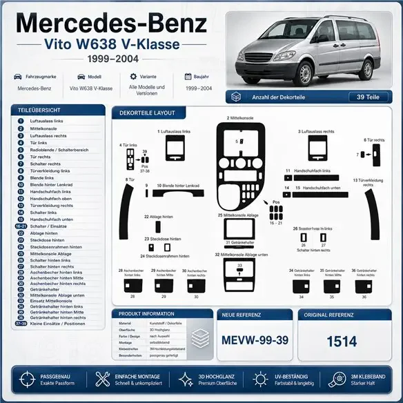 Mercedes Vito W638 V-Klasse 1999-2004 kit décor tableau de bord 3D, 39 pièces