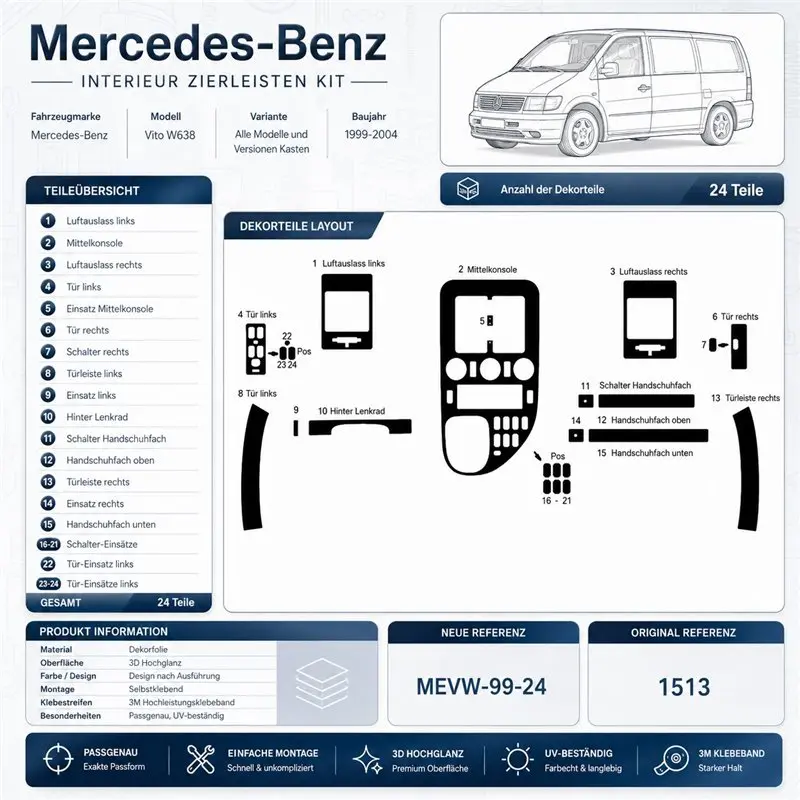 Mercedes Vito W638 1999-2004 kit décor tableau de bord 3D, 24 pièces