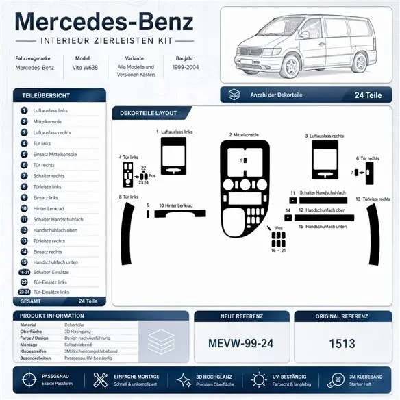 Mercedes Vito W638 1999-2004 kit décor tableau de bord 3D, 24 pièces