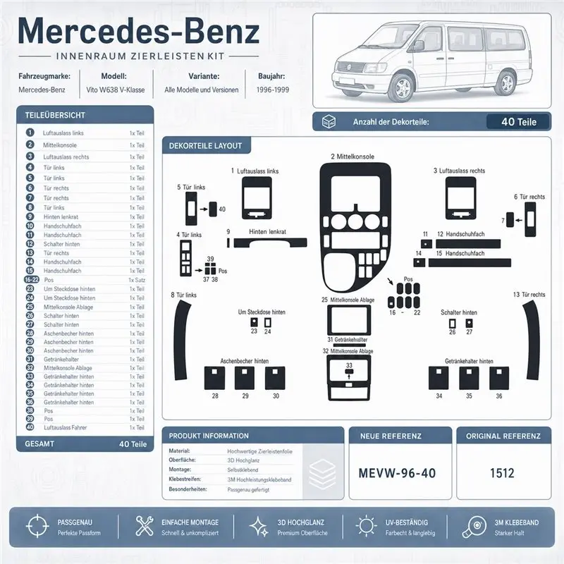 Mercedes Vito W638 V-Klasse 1996-1999 kit décor tableau de bord 3D, 40 pièces