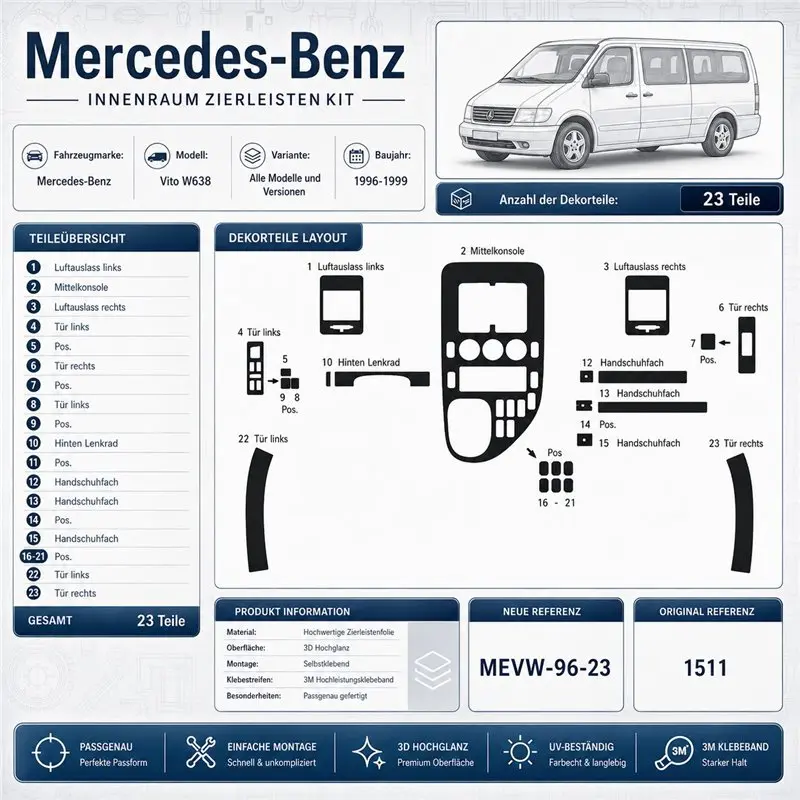 Mercedes Vito W638 1996-1999 kit décor tableau de bord 3D, 23 pièces