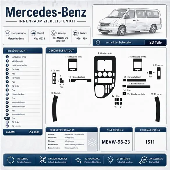 Mercedes Vito W638 1996-1999 kit décor tableau de bord 3D, 23 pièces