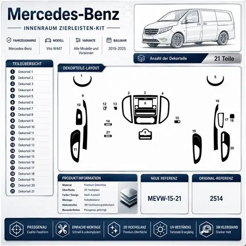 Mercedes Vito W447 2015+ kit décor tableau de bord 3D, 21 pièces 2