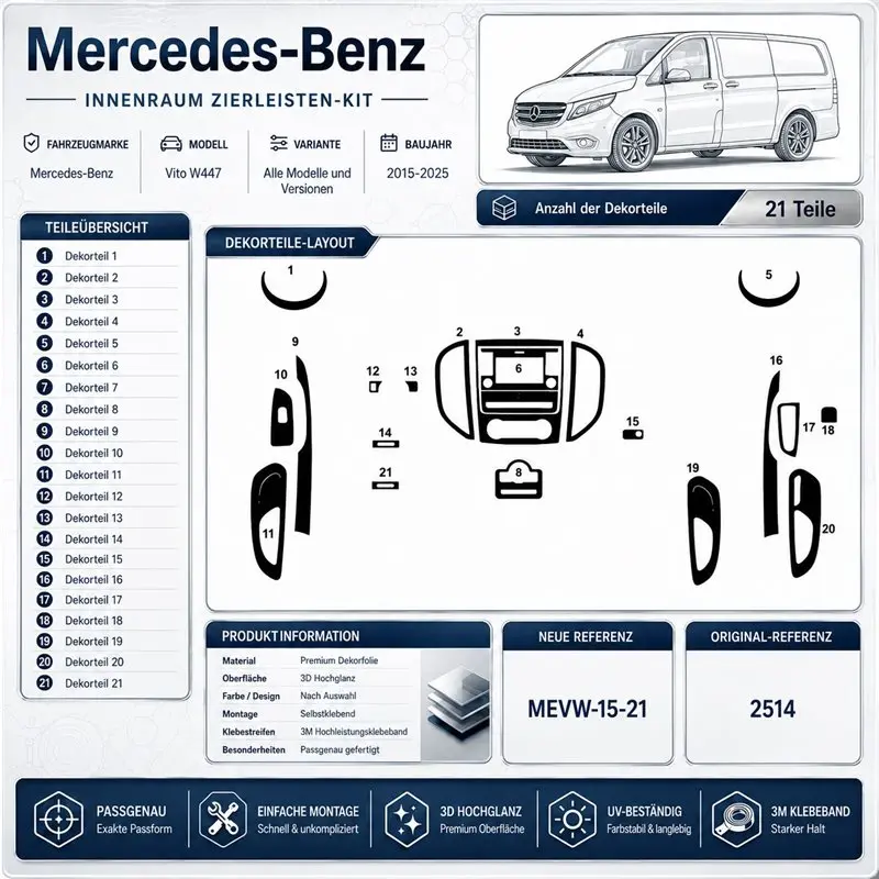 Mercedes Vito W447 2015+ kit décor tableau de bord 3D, 21 pièces